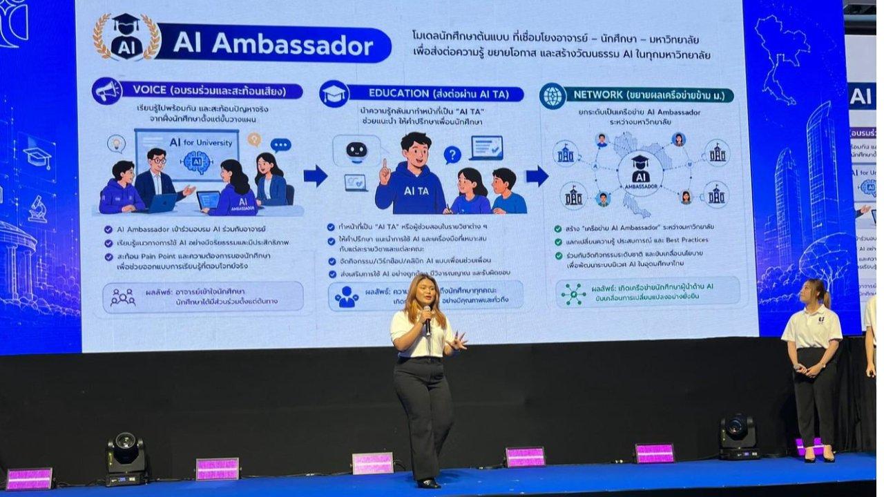 นางสาวพิชชาภัทร์ แซ่หลี ผ่านเข้ารอบ 16 คน สุดท้าย ในโครงการ “Future Connect Youth Forum 2026”